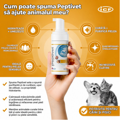 Spumă Peptivet ICF – Pentru Câini și Pisici – 100 ml